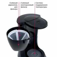 Кофеварка DELTA DL-8153 черная